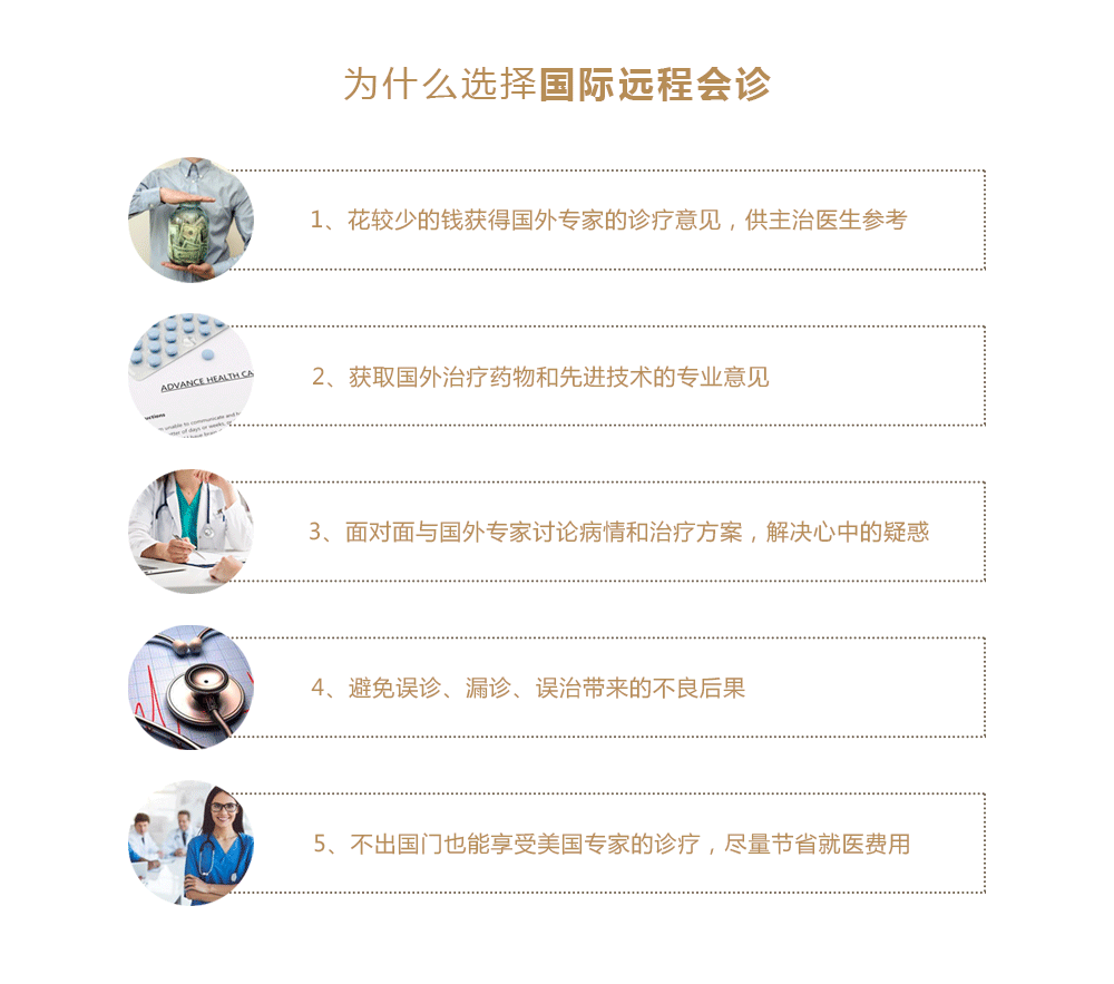为什么选择远程会诊